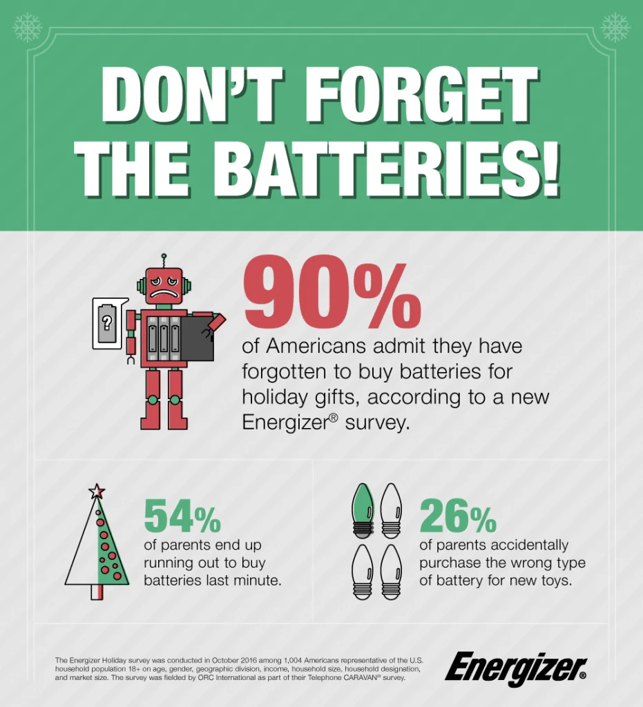 holiday_survey_graphic_v5_pm