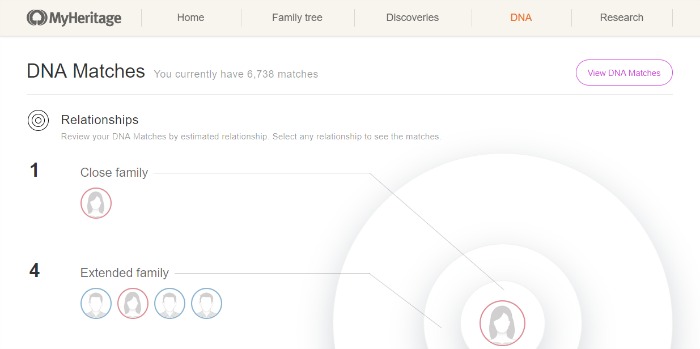 Screenshot of MyHeritage DNA matches after your results are in