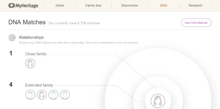 Screenshot of MyHeritage DNA matches after your results are in